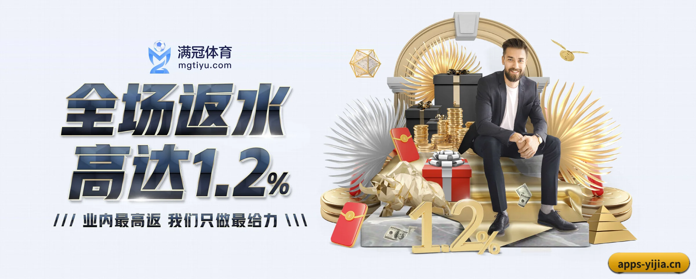 全球扩展